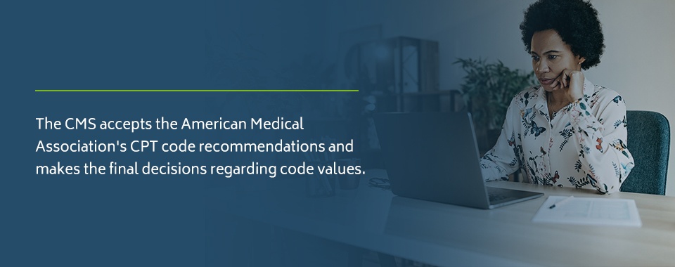 3. CMS accepts American Medical Association CPT code recommendations