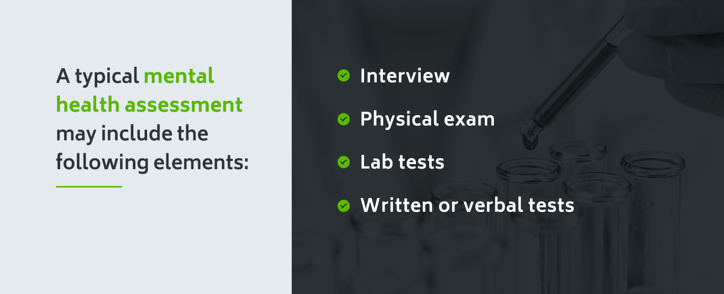 Mental Health Assessments And Screening Tools For Clinicians