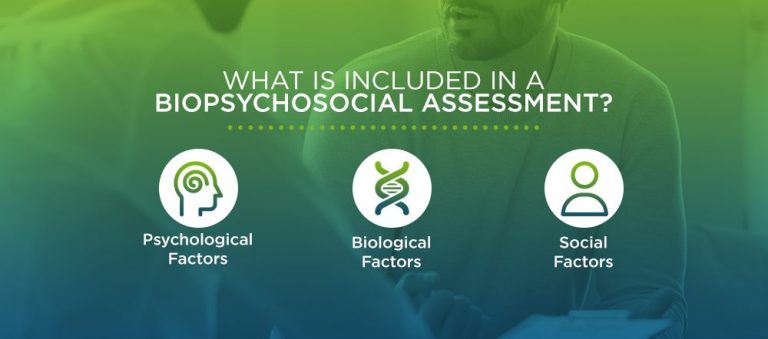 How To Write A Biopsychosocial Assessment Tips For Clinicians