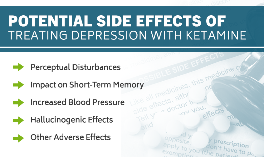 Ketamine Side Effects In Humans