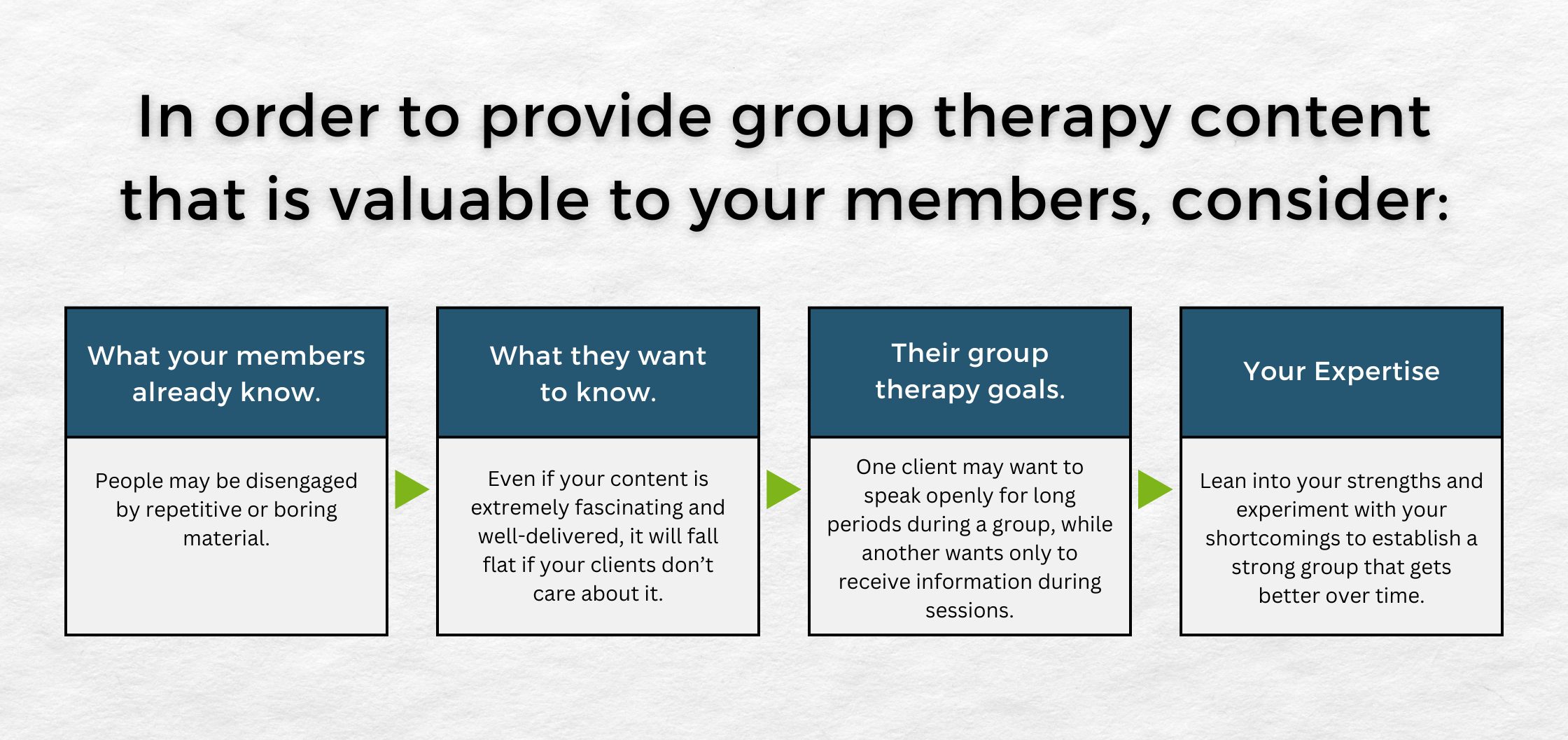 How to Run Group Therapy Sessions Successfully (1)