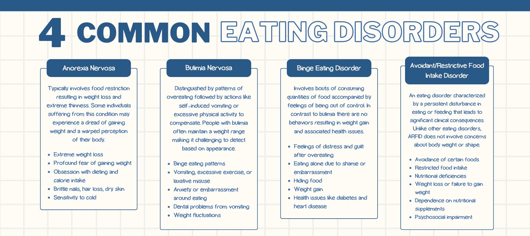 4 common eating disorders (2000 x 800 px)