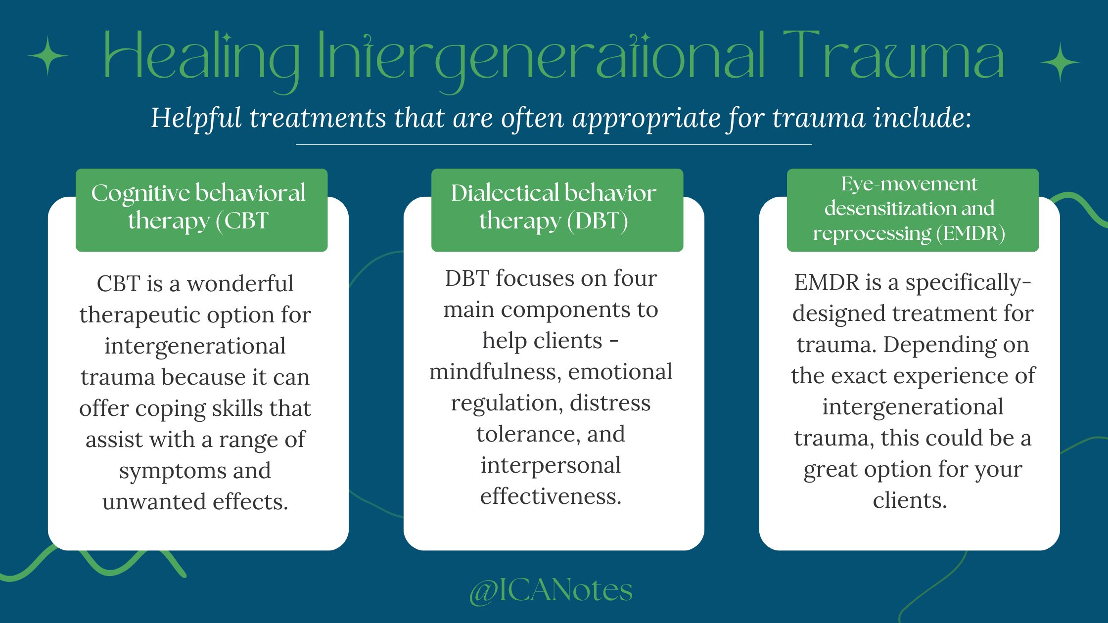Healing Intergenerational Trauma (1)