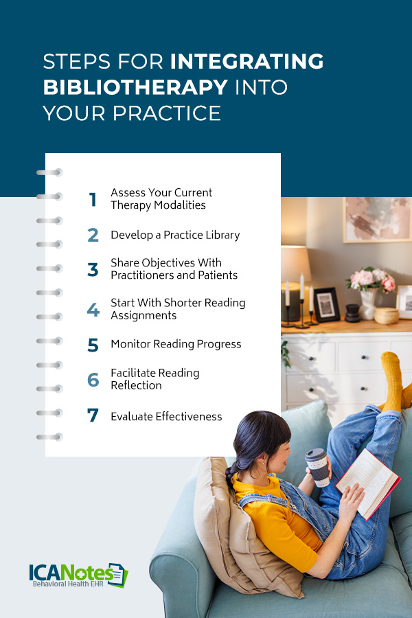 Lists 7 steps for integrating bibliotherapy into your practice