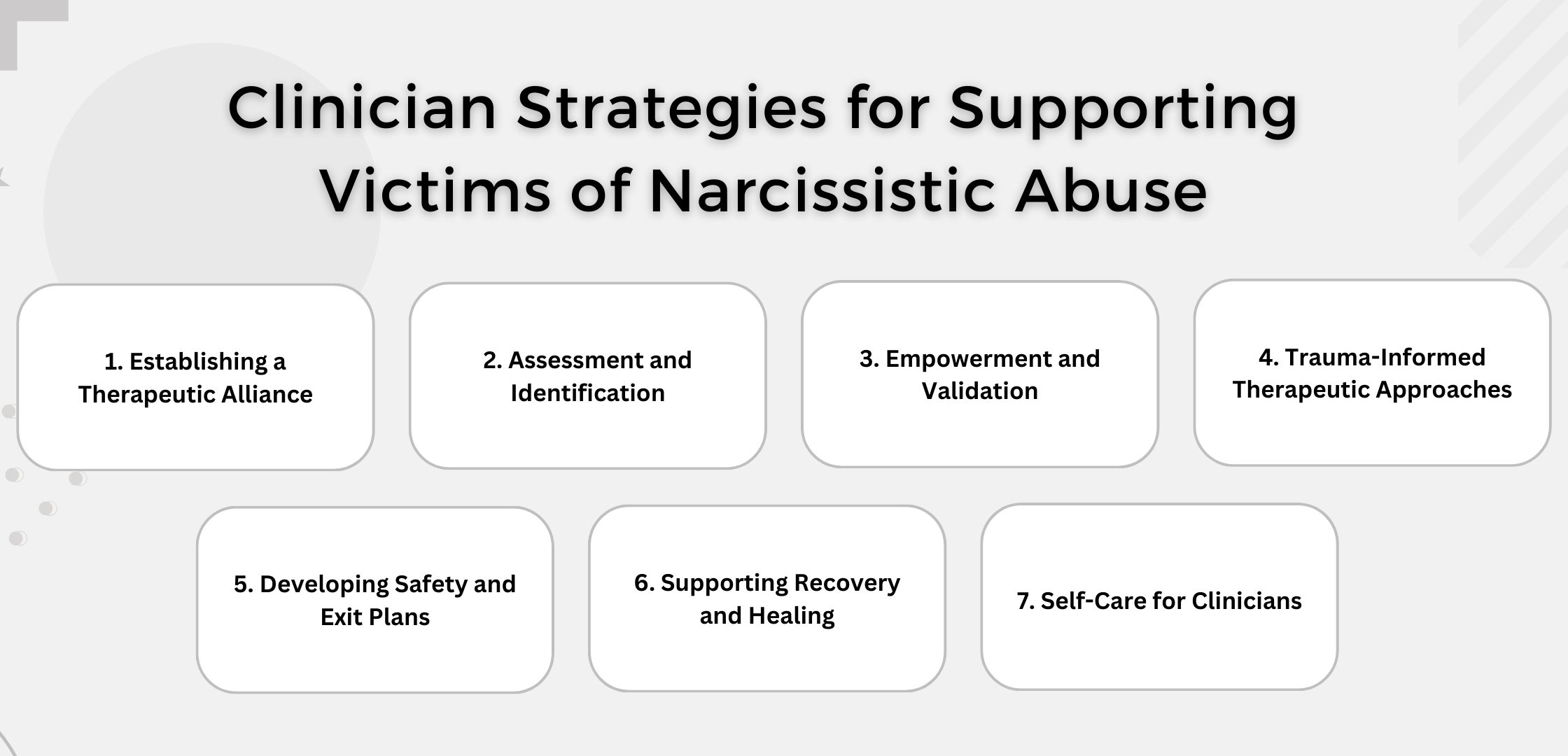 Narcissistic Abuse (1)