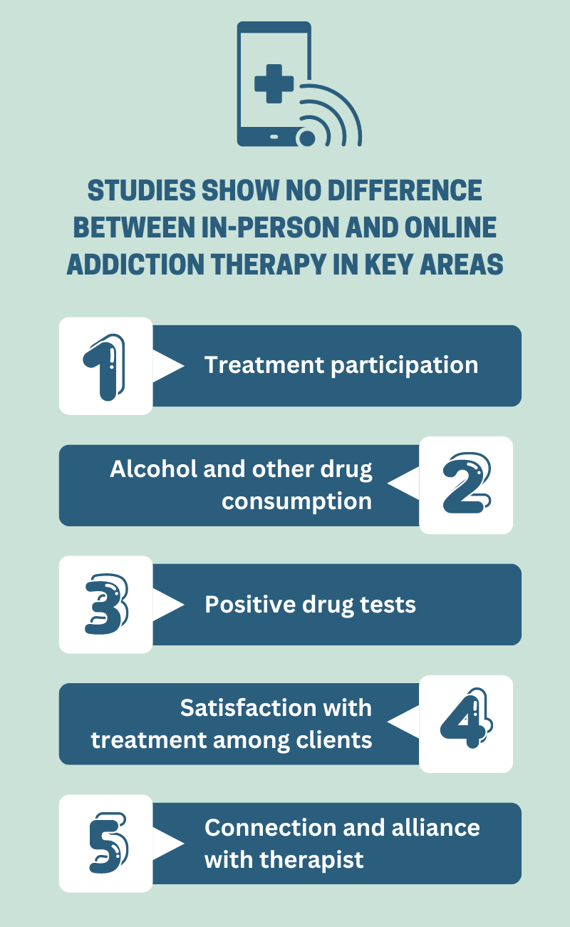 Trauma informed therapy (1)