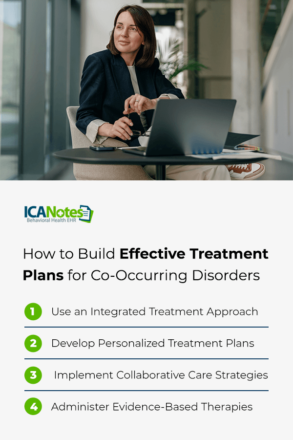 04-How-to-Build-Effective-Treatment-Plans-for-Co-Occurring-Disorders