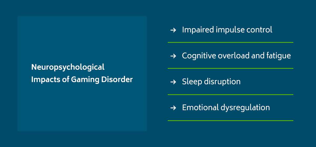 02-Neuropsychological-Impacts-of-Gaming-Disorder