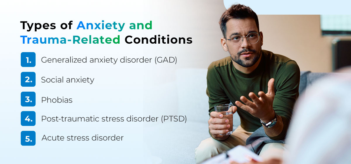 Types of Anxiety and Trauma-Related Conditions